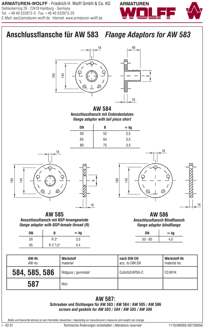 AW 587 Screws and Gaskets for AW 583
