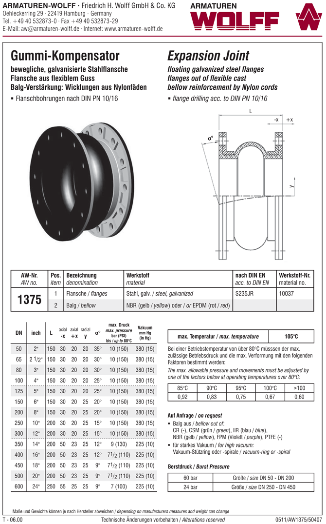 AW 1375 Expansion Joint