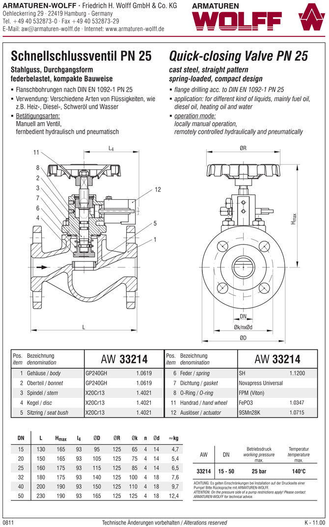 AW 33214 Quick-closing Valve, springloaded, straight pattern, hydr./pn. operation