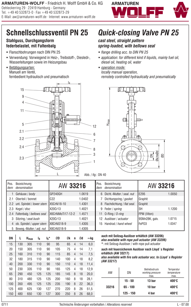 AW 33216 Quick-closing Valve with bellows seal, straight pattern, hydr./pn. operation