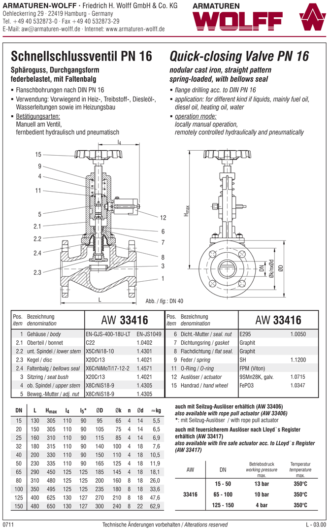AW 33416 Quick-closing Valve with bellows seal, straight pattern, hydr./pn. operation