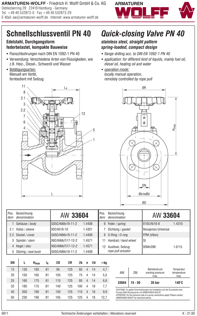 AW 33604 Quick-closing Valve, springloaded, straight pattern, manual operation