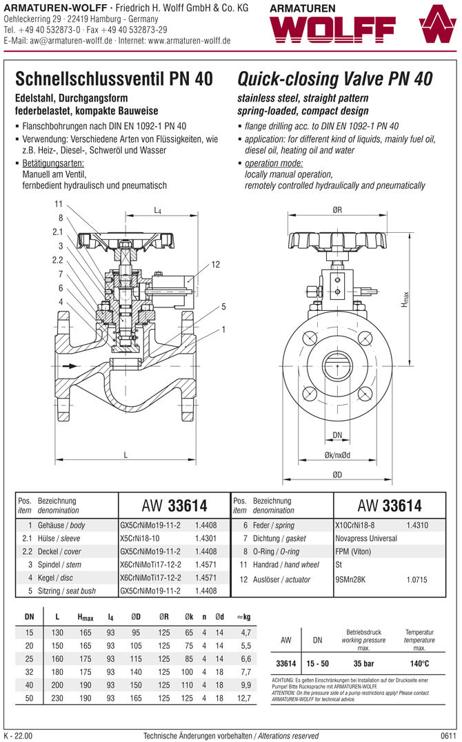 AW 33614 Quick-closing Valve, springloaded, straight pattern, hydr./pn. operation