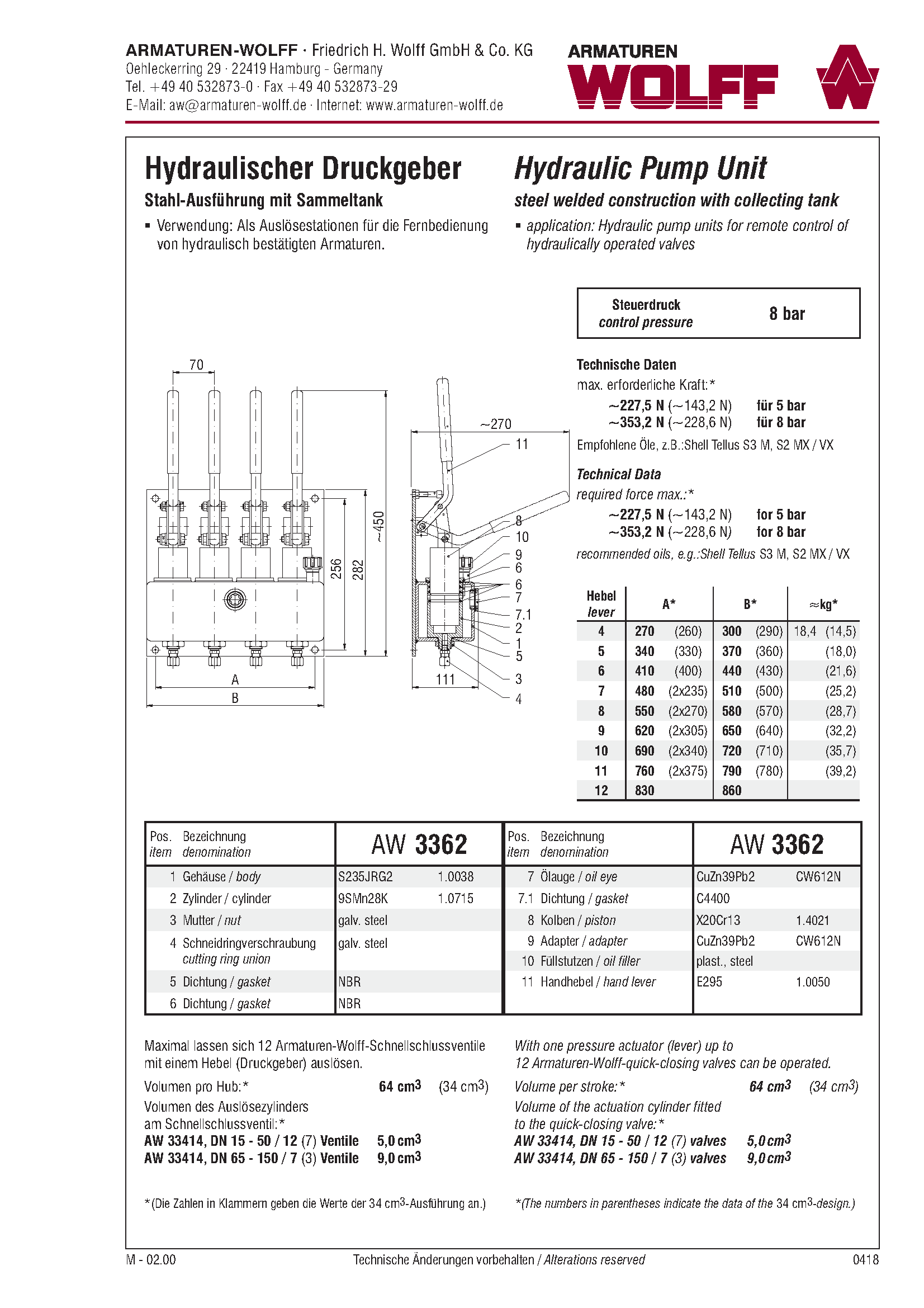 AW 3362 Hydraulic Pump Unit, 4 to x lever