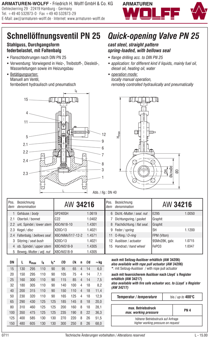 AW 34216 Quick-opening Valve with bellows seal, straight pattern, hydr./pn. operation