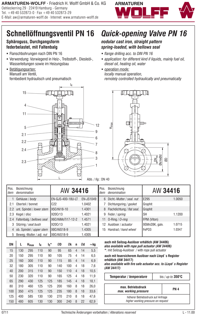 AW 34416 Quick-opening Valve with bellows seal, straight pattern, hydr./pn. operation