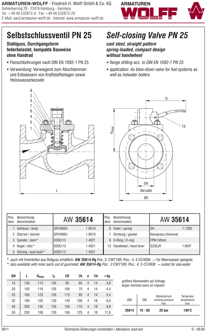 AW 35614 Self-closing Valve, springloaded, straight pattern, without hand wheel