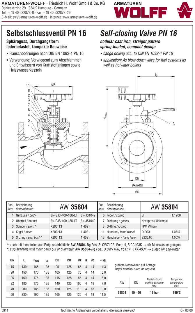 AW 35804-Rg Self-closing Valve, springloaded, straight pattern, with hand wheel