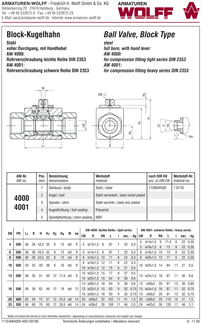 AW 4001 Ball Valve, block type, compression fitting heavy series