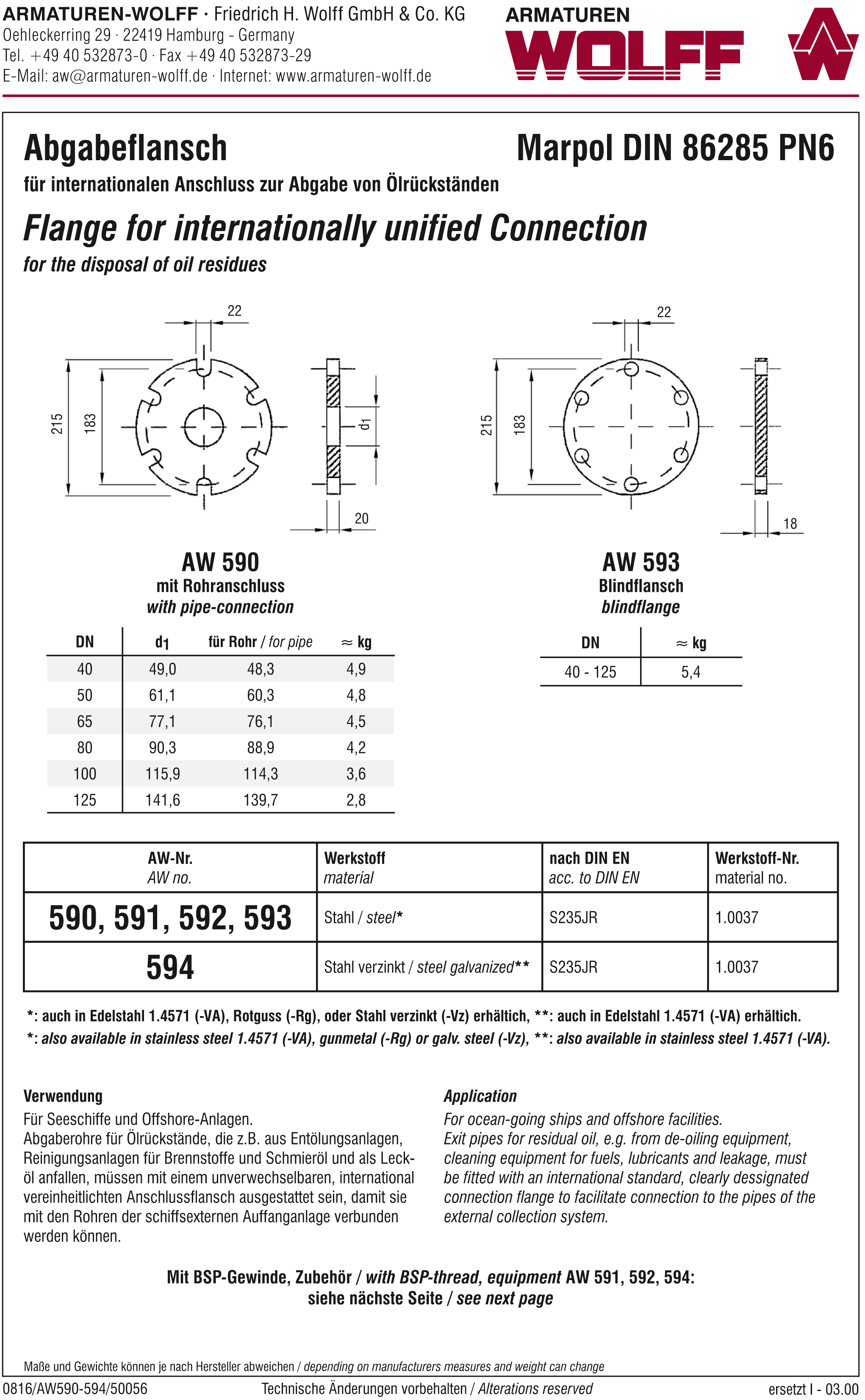 AW 594 Screws and Gaskets for AW 590 - AW 593