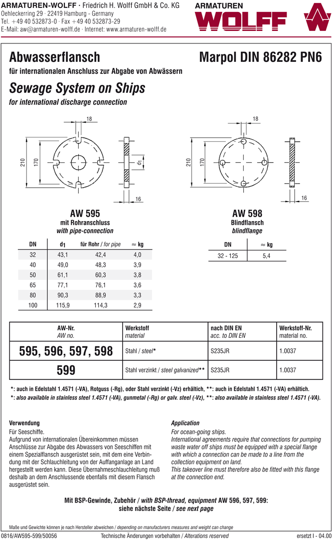 AW 599 Screws and Gaskets for AW 595 - AW 598