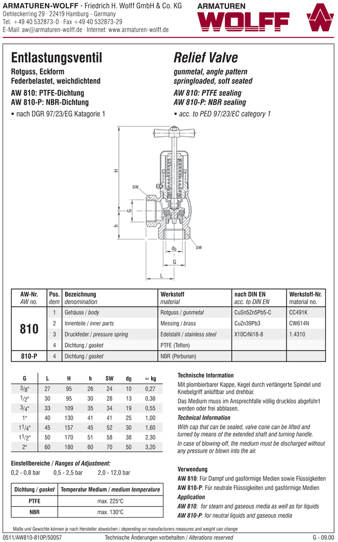 AW 810-P Relief Valve, angle pattern, female thread, closed bonnet, liftable